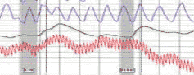 cost of a Temecula polygraph test